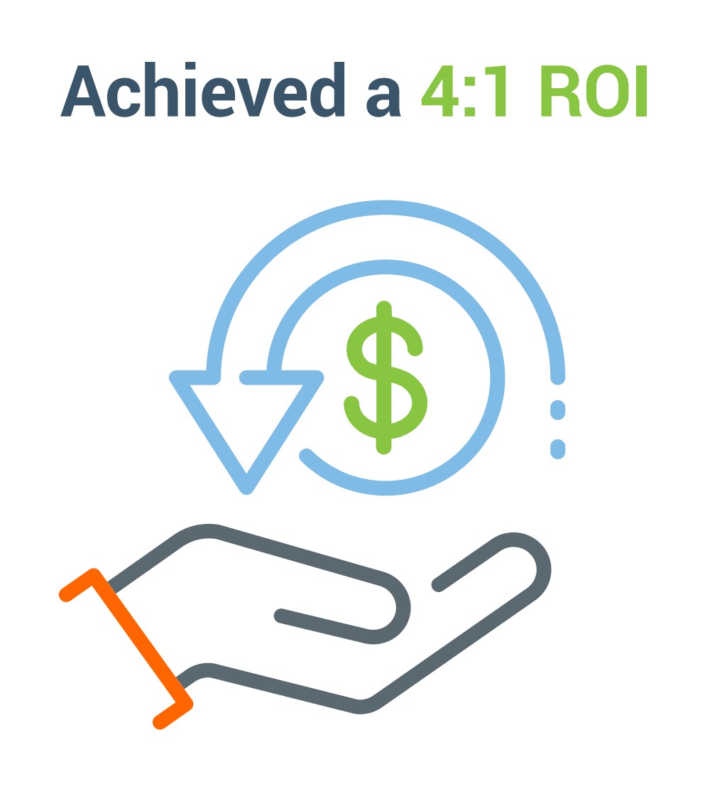 Paper Distribution Company (CS261)